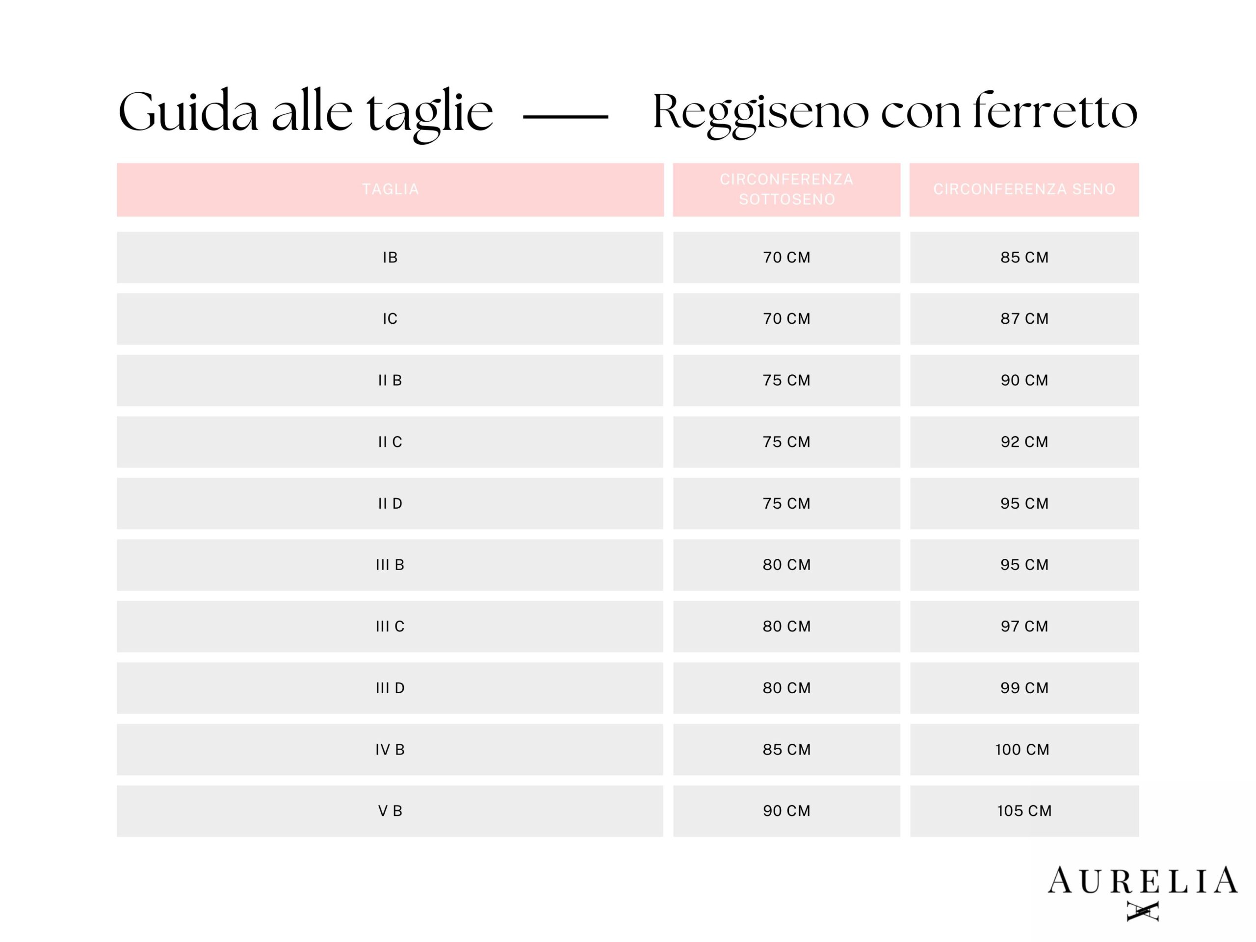 Guida alle Taglie