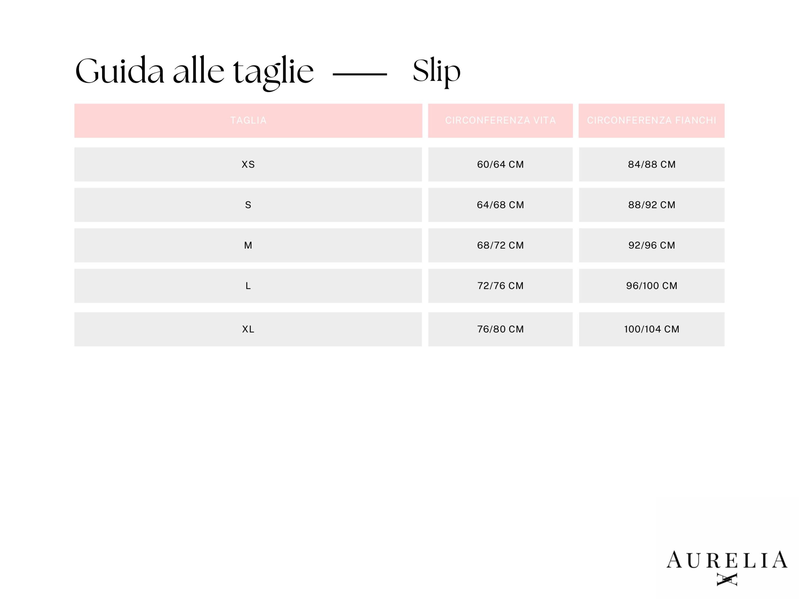 Guida alle Taglie