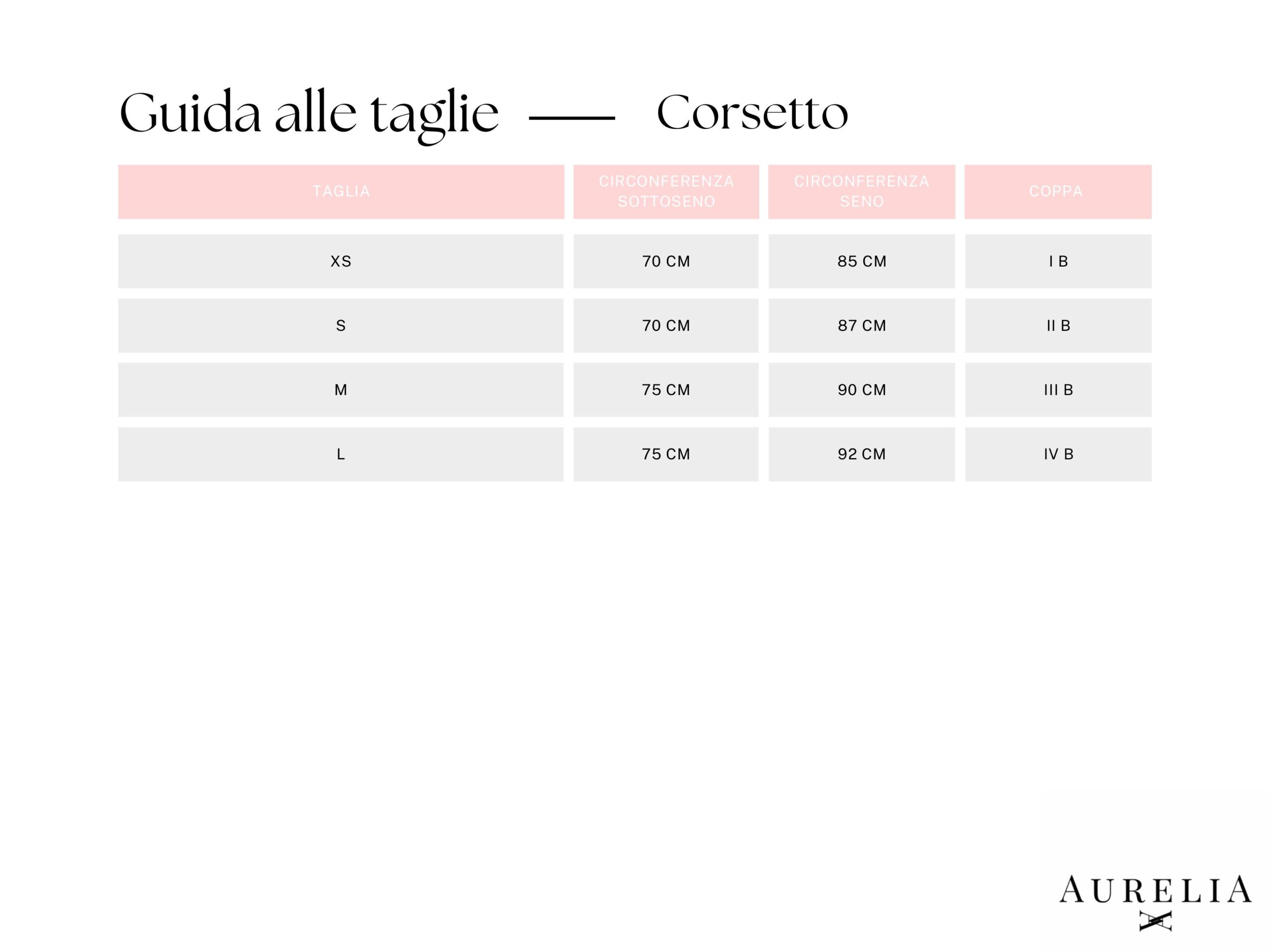 Guida alle Taglie